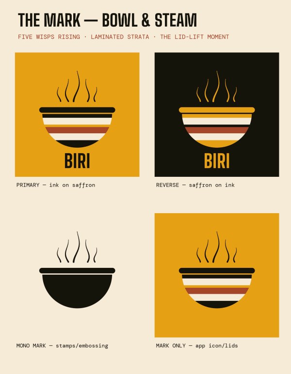 BIRI · bowl and steam, Mark usage sheet