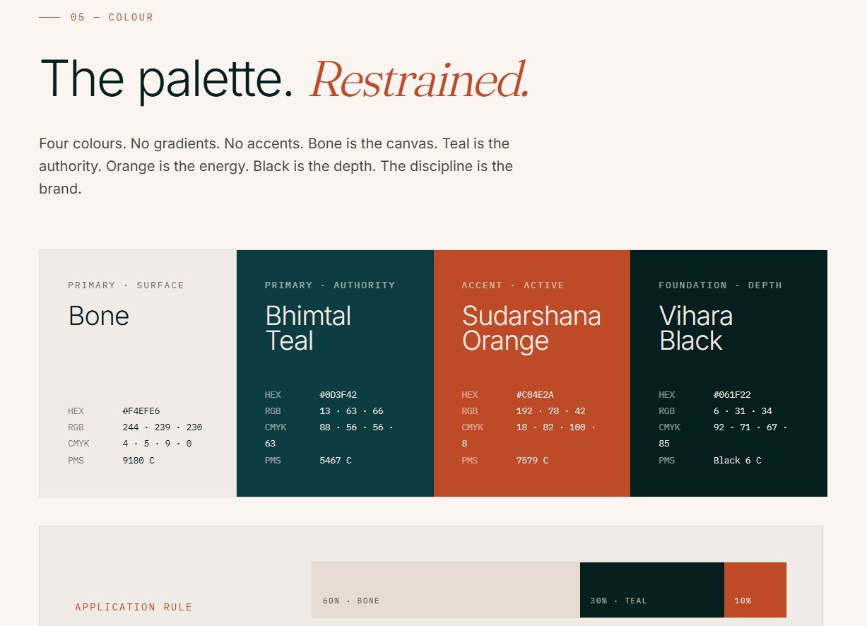 Palette
